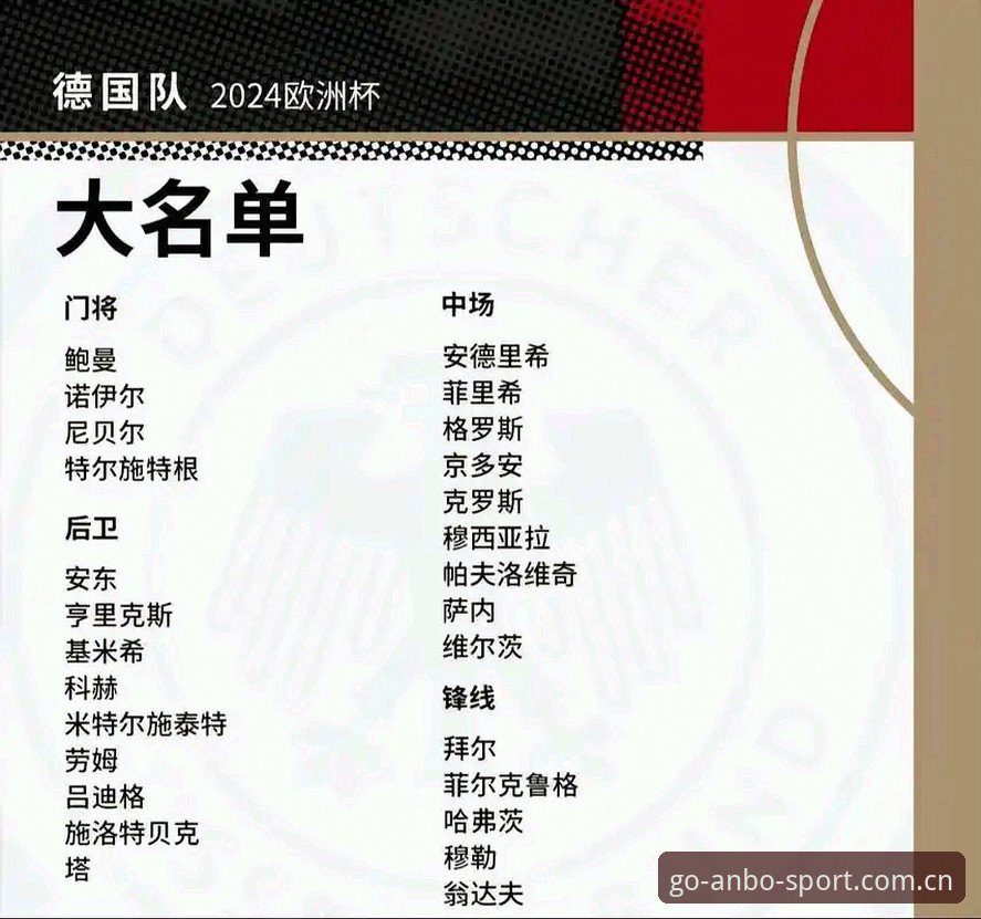 安博体育官方版下载不了怎么办 德国队大名单深度解析:诺伊尔回归 vs 新人崛起,安博体育平台带你看懂E组争冠密码